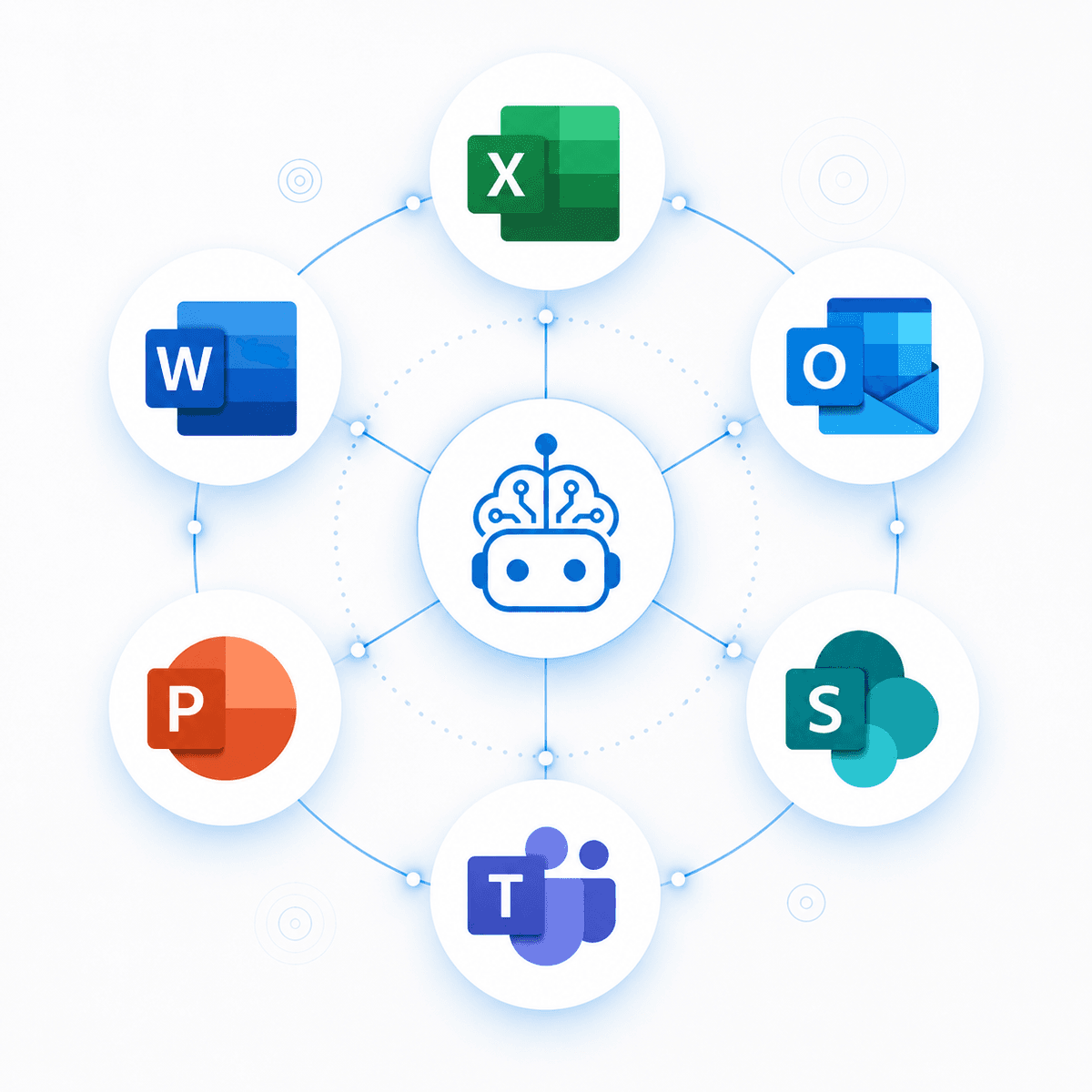 Microsoft Office add-in development for German businesses