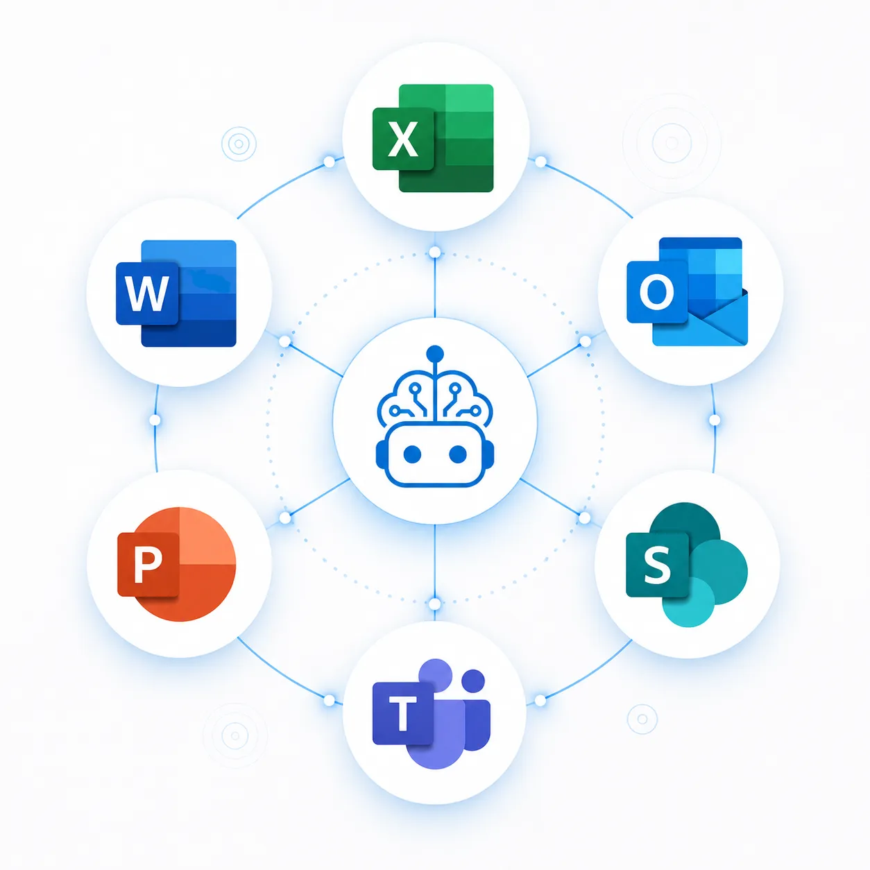 Microsoft Office add-in development for German businesses